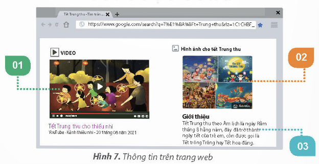 BÀI 3. THÔNG TIN TRÊN TRANG WEB