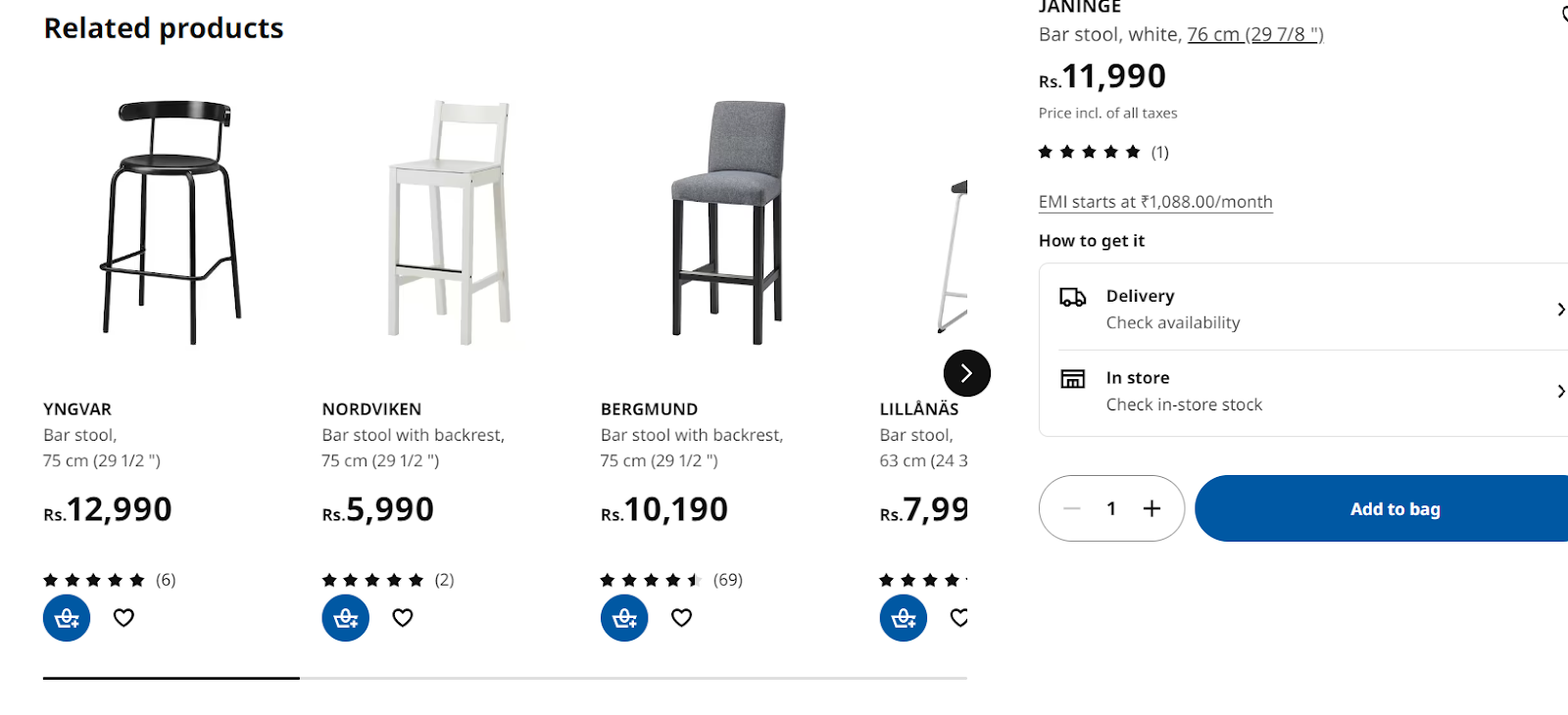 Ikea's recommendation strategy