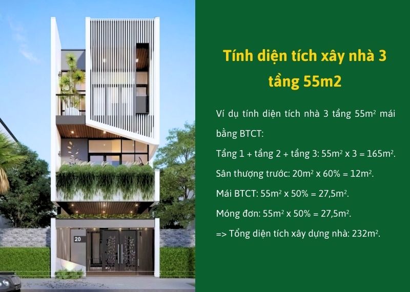 Tính diện tích xây dựng nhà 3 tầng 55m2 Xây dựng Nhất Tín