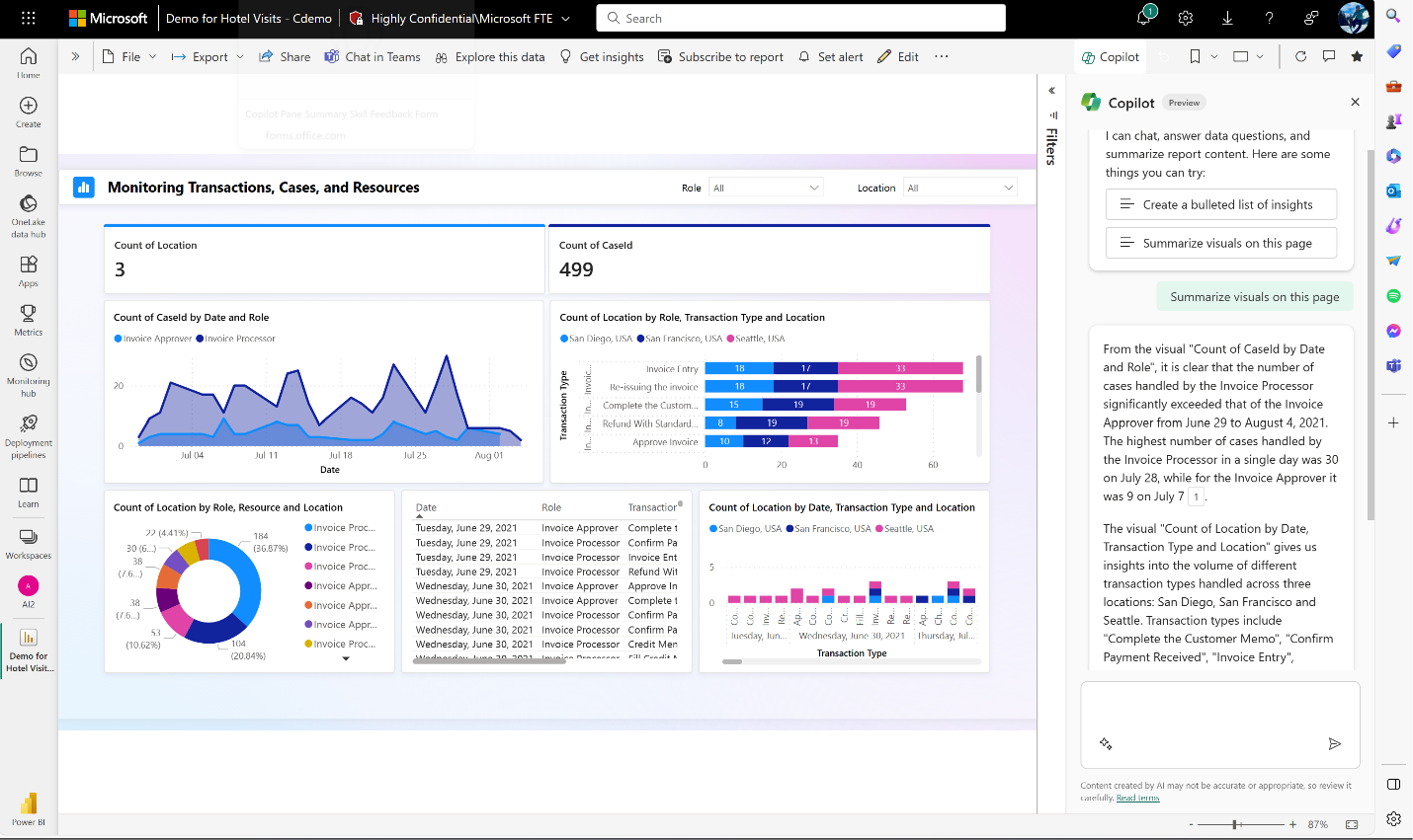 Screenshot showing Copilot can generate a summary of your report page.