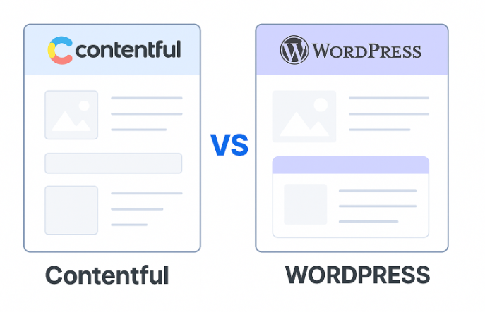 Contentful vs WordPress