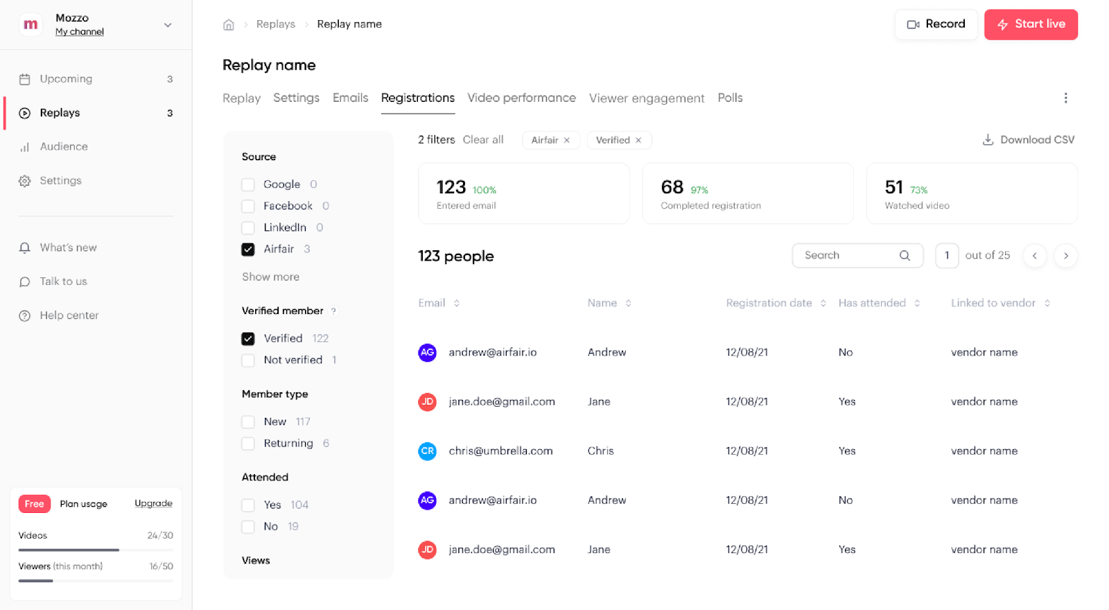 Screenshot of Contrast’s webinar platform showing registration analytics