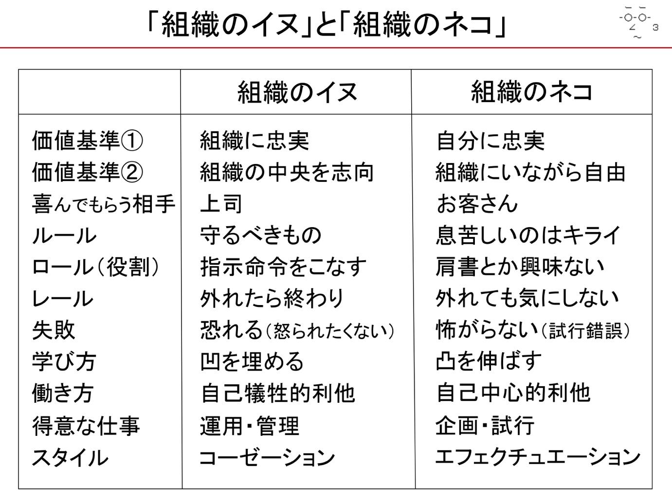 文字の書かれた紙

自動的に生成された説明