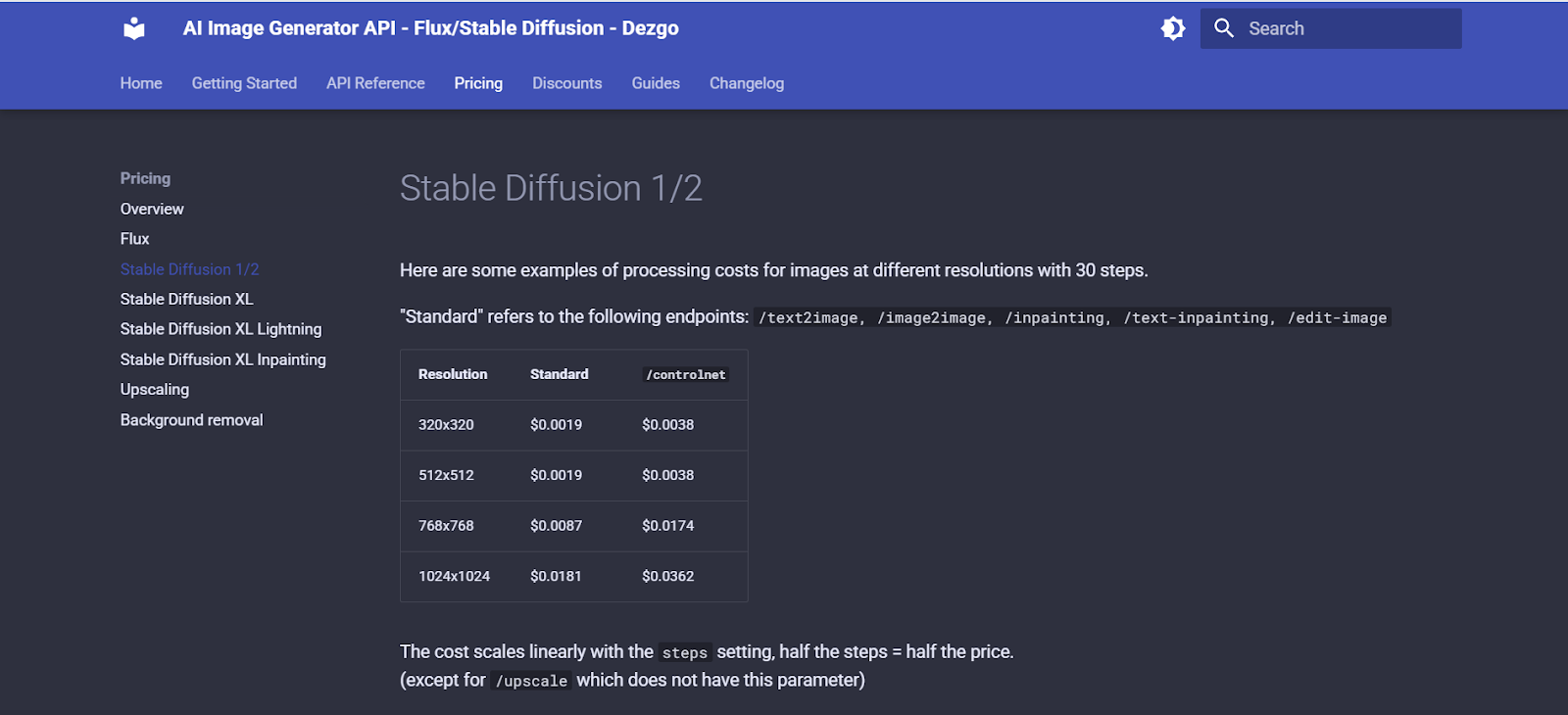 Dezgo ai pricing: Stable Diffusion 1/2