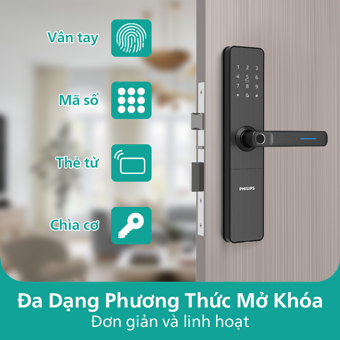 Trang bị 4 phương thức mở khóa khác nhau