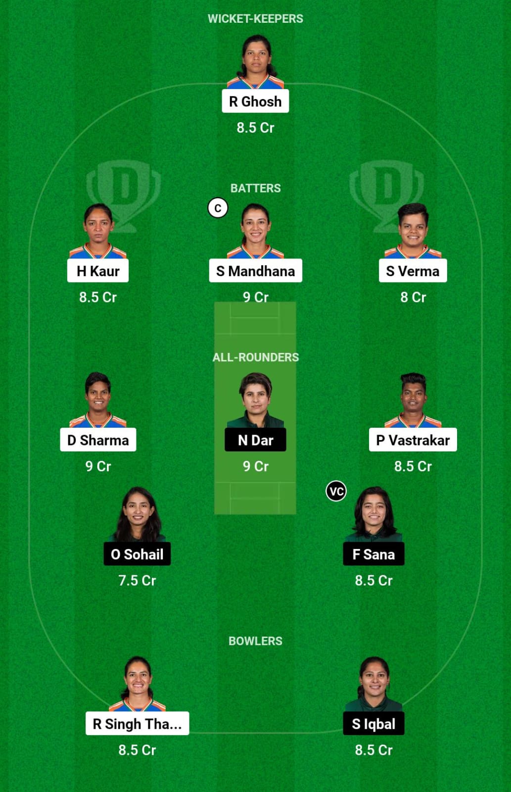 IN-W vs PK-W Dream11 Prediction Small League Team