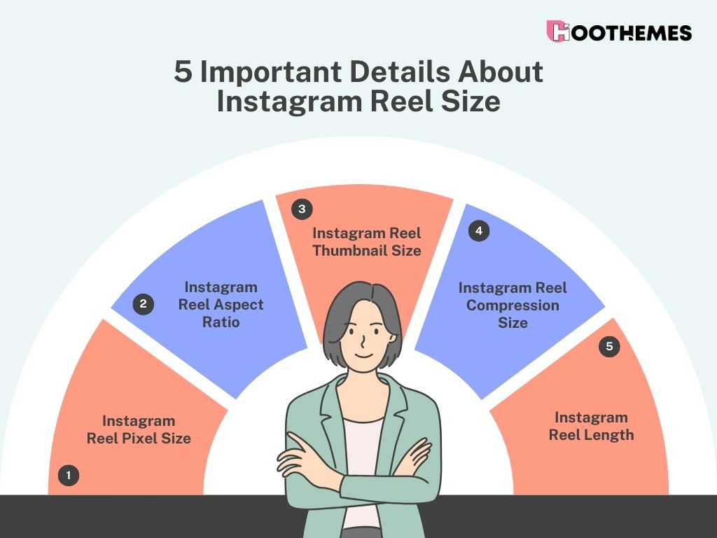 5 important details about Instagram reel size