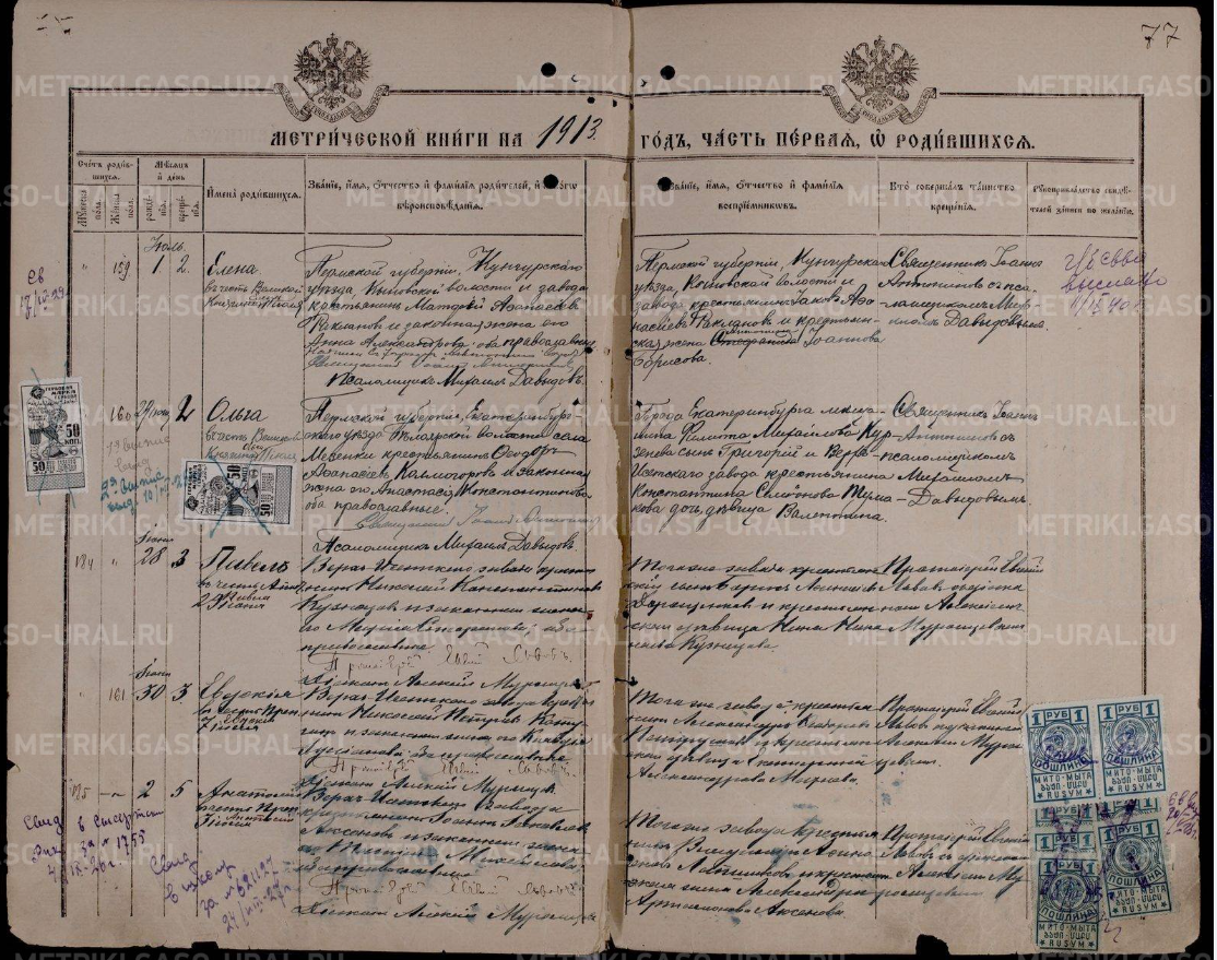 Дети Аксенова Ивана Яковлевича. Верх-Исетский завод, Екатеринбург, Свердловская область. Аксенов