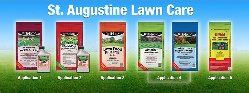 Best Fertilizers for St. Augustine Grass