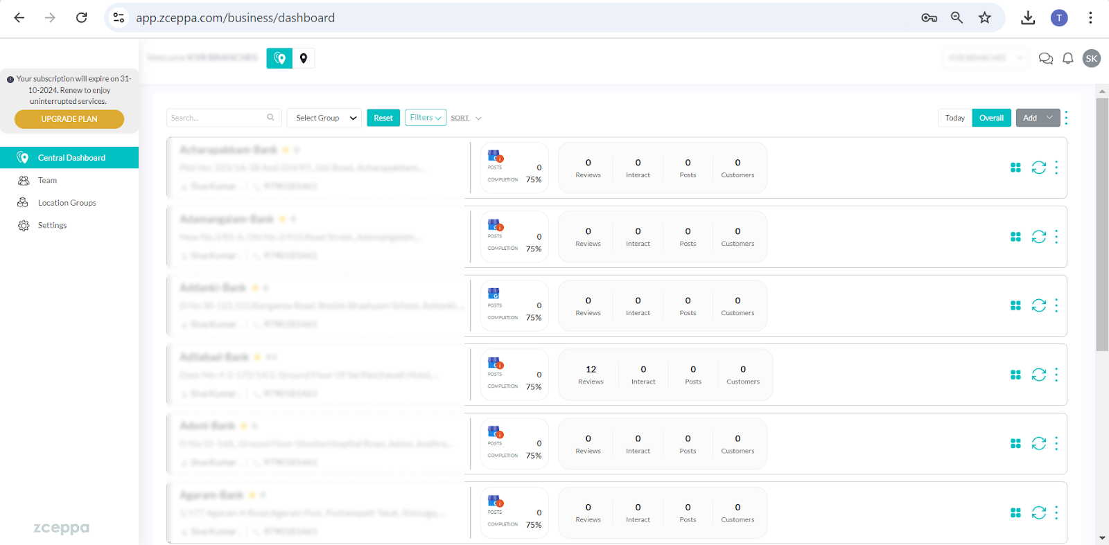 Zceppa Dashboard