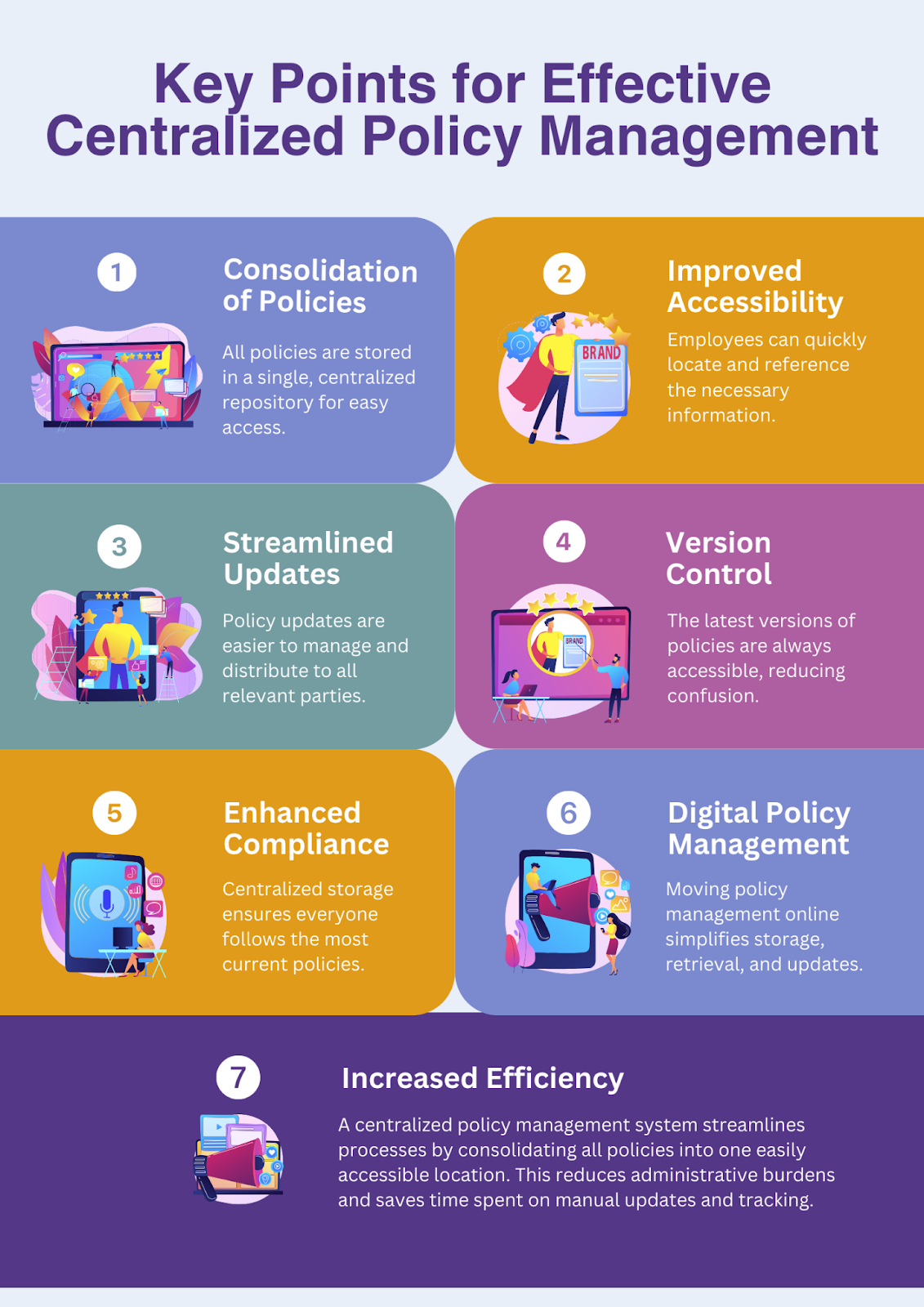 Centralize Policy Documentation