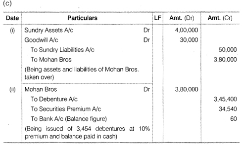 NCERT Solutions for Class 12 Accountancy Part II Chapter 2 Issue and Redemption of Debentures Numerical Questions Q10.4