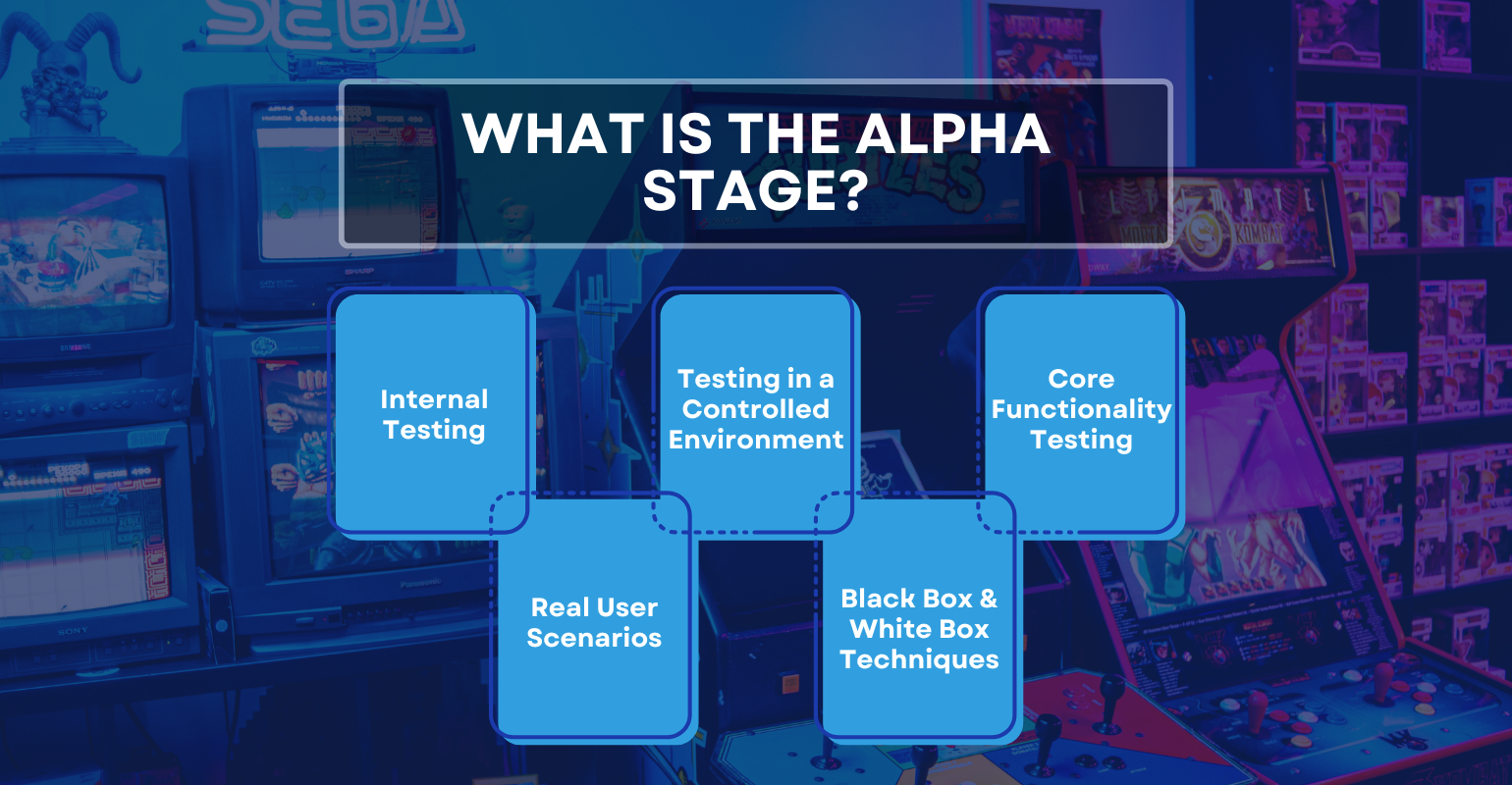  Alpha Stage