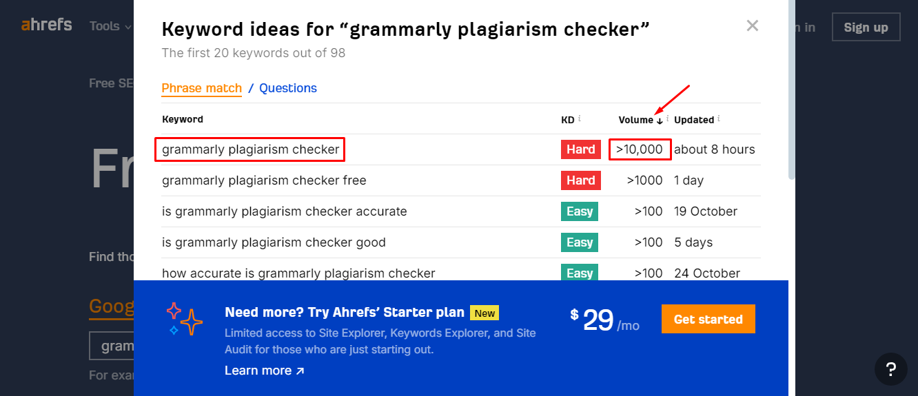 Higher volume keyword