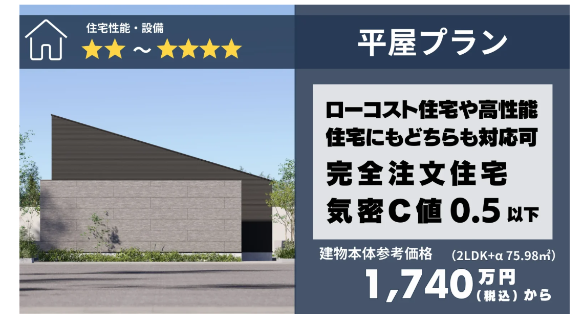 ハンズホーム　平屋プラン