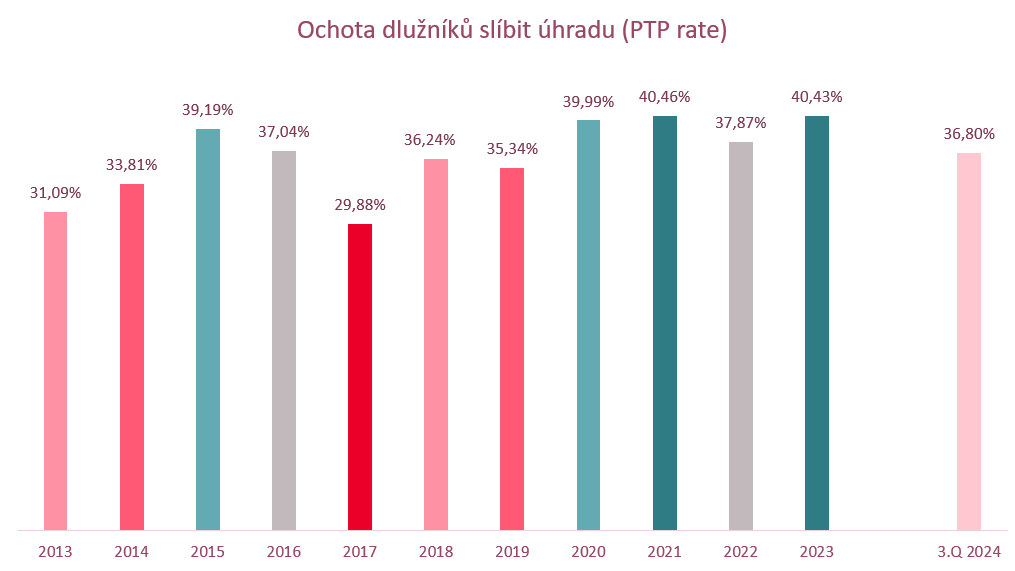 Obsah obrázku text, snímek obrazovky, Paralelní, řada/pruh

Popis byl vytvořen automaticky