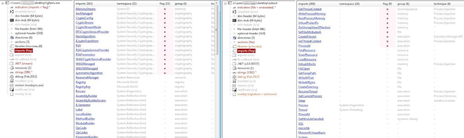 indicators (imports > flag) virustctal (error) dos header (64 bytes) dos stub (64 bytes) rich-header (n/a) file-header (Intel-386) optional-header (GUI) directories (6) sections (3) libraries (mscoree.dll) innpcru (flag) NE-callback (n/a) .NET (stream) resources (2) strings (596) debug (Feb.2012) manifest (n/a) version (nvxdsync.exe) certificate (n/a) Overlay (n/a) imports (163) Memo Stream AesMana ed CryptoConfig CryptoStream CryptoStreamMode DESCwptoServiceProvider HashAI arithm ICwptoTransform RSACwptoServiceProvider RSAParameters SHAI CryptoServiceProvider SHAI Mana ed SHA256Mana ed SymmetricAIgorithm ResourceMana er Re ist K Process Assembly8uiIder Assembly8uiIderAccess ILGenerator Label Loca18uiIder Method8uiIder Module8uiIder O Code O Codes namespace (21) System .10 System. Security. Cryptograp... System. Security. Cryptograp... System. Security. Cryptograp... System.Security.Cryptcgrap... System. Security. Cryptograp... System. Security. Cryptograp... System. Security. Cryptograp... System.Security.Cryptcgrap... System. Security. Cryptograp... System. Security. Cryptograp... System. Security. Cryptograp... System.Security.Cryptcgrap... System. Security. Cryptograp... System. Security. Cryptograp... System. Resources Microsoft.Win32 Microsoft.Win32 System.Diagncstics System. Reflection. Emit System. Reflection. Emit System. Reflection. Emit System. Reflection. Emit System. Reflection. Emit System. Reflection. Emit System. Reflection. Emit System. Reflection. Emit System. Reflection. Emit flag (15) group (5) memory cryptography cryptography cryptography cryptography cryptography cryptography cryptography cryptography cryptography cryptography cryptography cryptography cryptography cryptography resource registry registry execution execution execution execution execution execution execution execution execution execution desktopextract indicators (file > embedded) virustctal (error) dos header (64 bytes) dos stub (64 bytes) rich-header (n/a) file-header (Intel-386) optional-header (GUI) directories (5) sections (file) libraries (p/invoke) innpcru (flag) expc.u a) „—O NE-callback (n/a) .NET 02050727) resources L) strings (1382) debug (Feb.2012) manifest (n/a) version (n/a) certificate (n/a) overlay (signature > unknown) imports (269) GetThreadContext WriteProcessMemo ReadProcessMemo VirtualProtectEx ZwUnma ViewOfSection SetFiIeAttributesA Createprocess SetThreadContext Processld FindResource SizeofResource LoadResource VirtualAIIocEx FileO en GetTem Path WriteAIIText WriteA118ytes CreateDirecto ResumeThread GetCurre