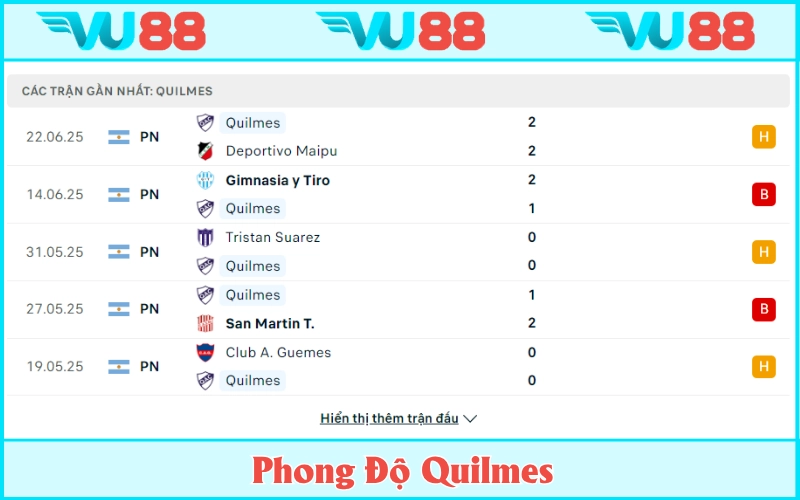 Quilmes đang thể hiện rất tệ