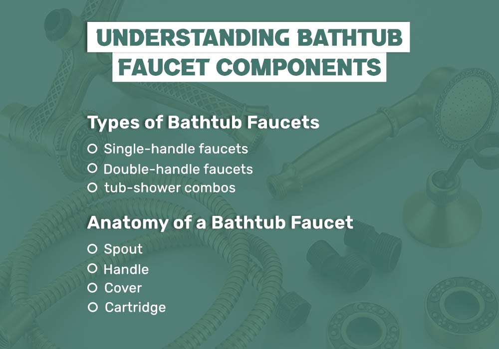 Bathtub faucet cover components displayed, showcasing essential parts for installation and maintenance