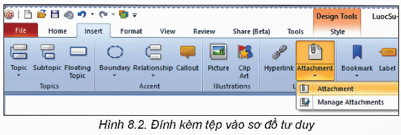 BÀI 8: THỰC HÀNH SỬ DỤNG CÔNG CỤ TRỰC QUAN TRÌNH BÀY THÔNG TIN TRONG TRAO ĐỔI VÀ HỢP TÁC