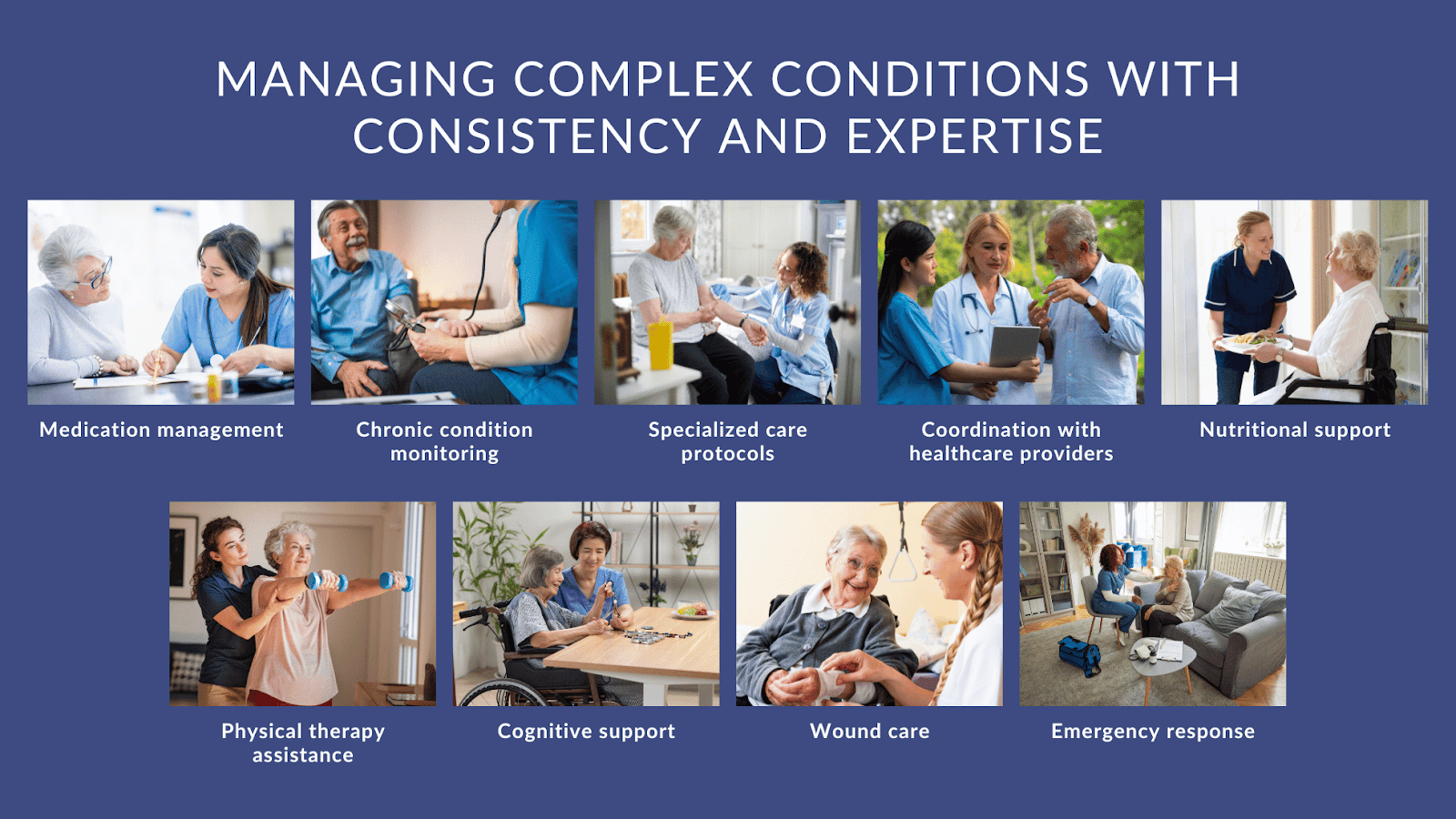 This infographic describes how to manage complex conditions with consistency and expertise