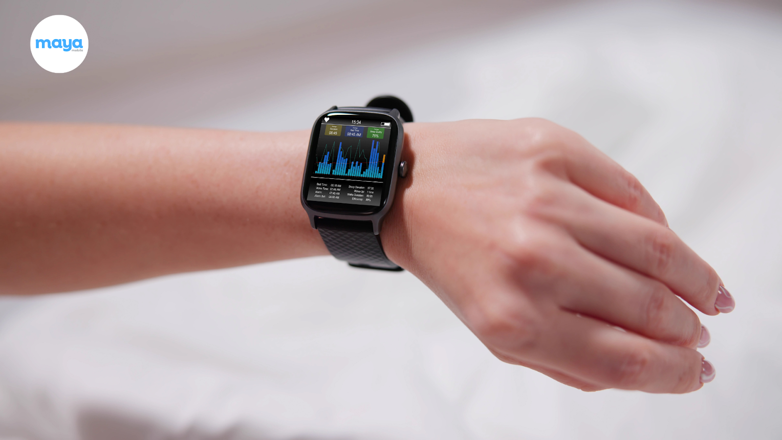 Wearable Health Monitors