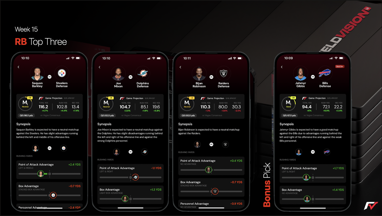 running back matchups