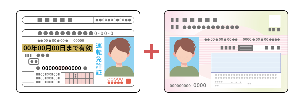 マイナ免許証の見た目、イメージ図