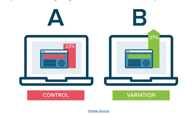 A/B testing with conversion tracking