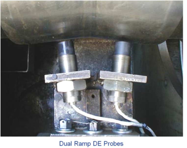 Dual Ramp De Probes