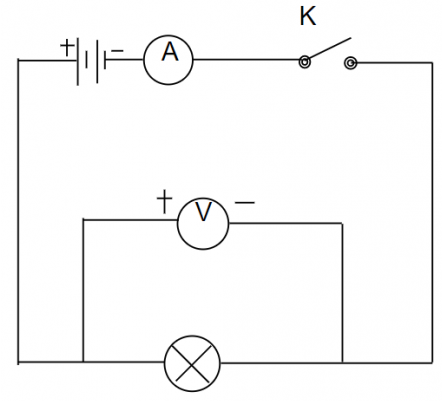 BÀI 23 - CƯỜNG ĐỘ DÒNG ĐIỆN VÀ HIỆU ĐIỆN THẾ