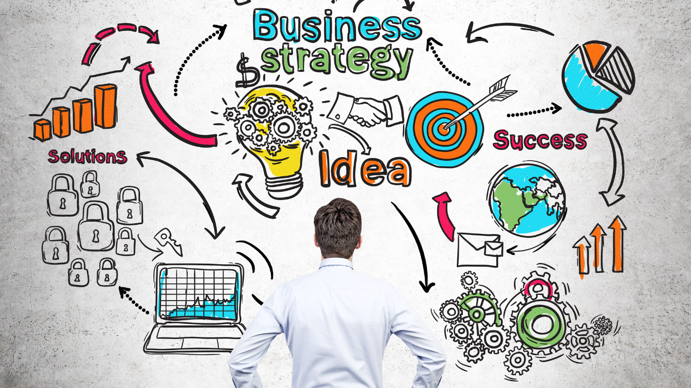 business strategy