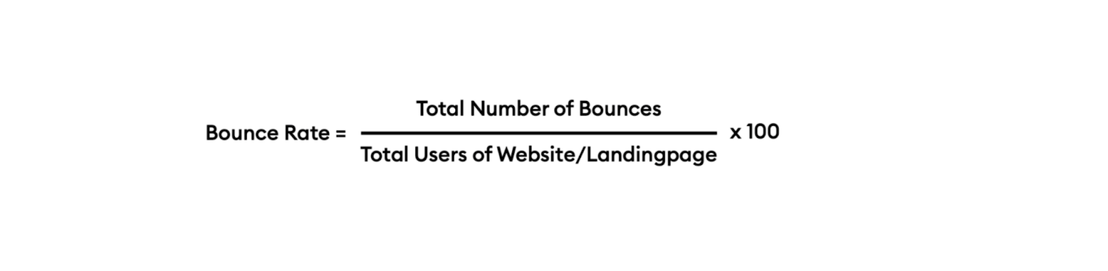 Bounce Rate Formula