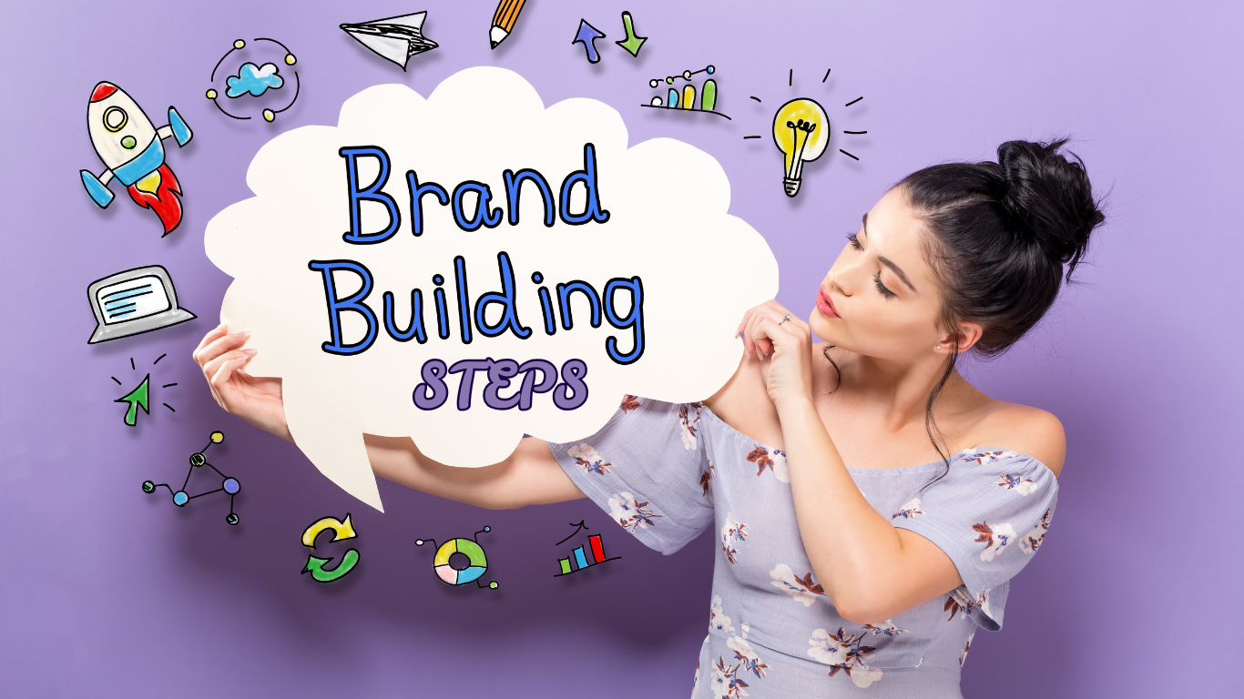 Branding
