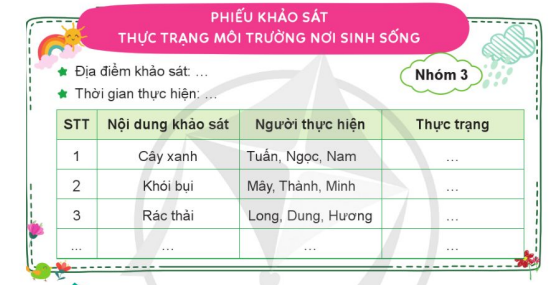 CHỦ ĐỀ 6. CẢNH QUAN THIÊN NHIÊN, QUÊ HƯƠNG, ĐẤT NƯỚCTUẦN 23