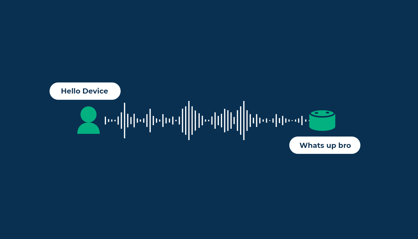 Voice-Activated Design Tools