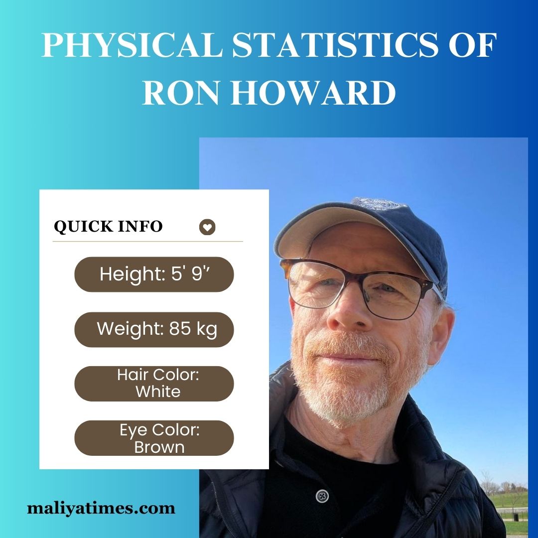 Physical Statistics of Ron Howard