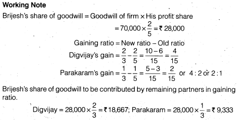 NCERT Solutions for Class 12 Accountancy Chapter 4 Reconstitution of a Partnership Firm – Retirement Death of a Partner Numerical Questions Q5.4