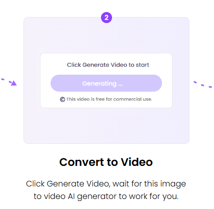 Step 2 to Make Photo to Video With Vidnoz AI