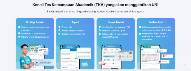 Tes Kemampuan Akademik