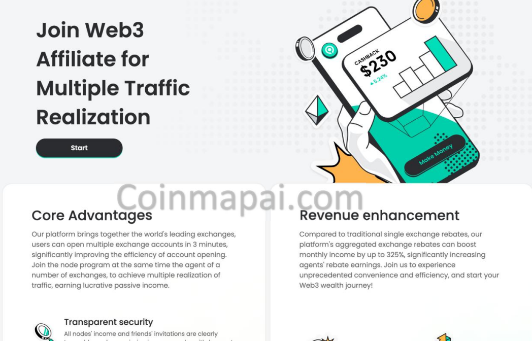 Coinmapai