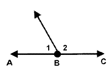 Linear Pair