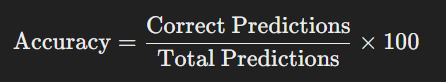 Formula for calculating accuracy in multiclass classification. 