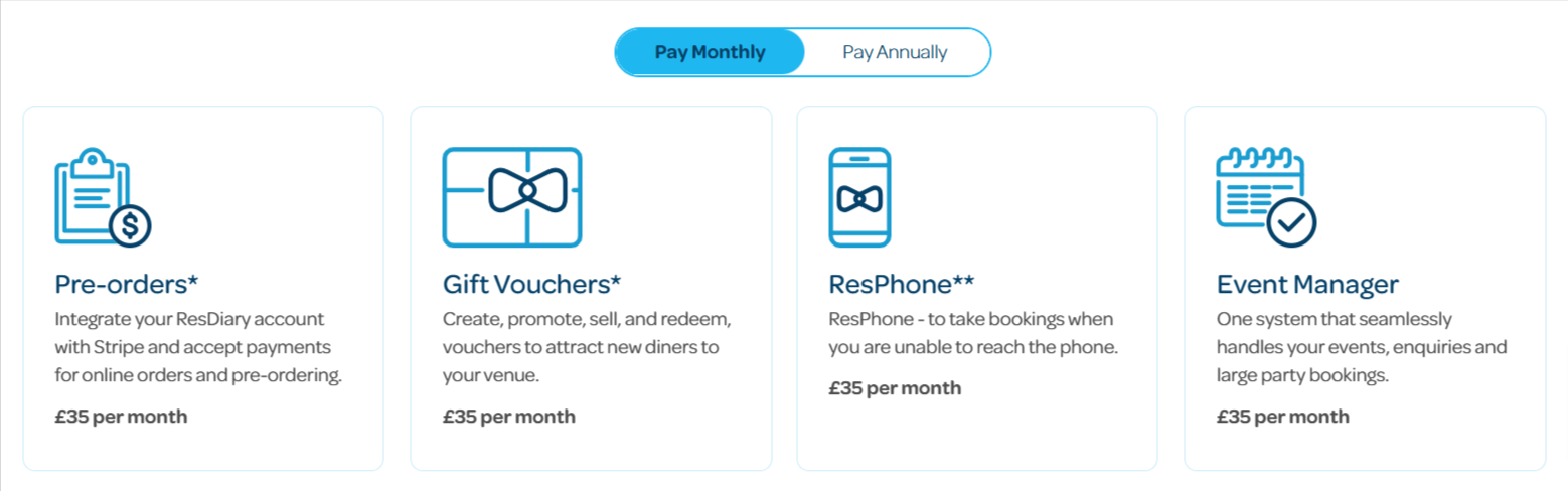  ResDiary dashboard