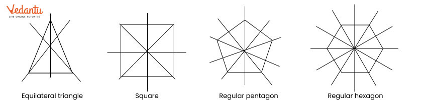 Regular Polygons