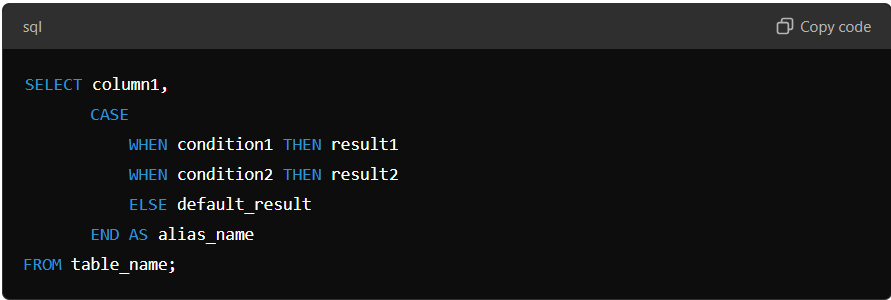 SQL CASE Statement