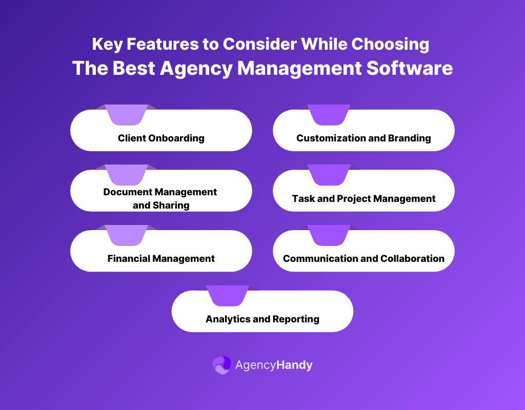 Key Features to Consider While Choosing The Best Agency Management Software