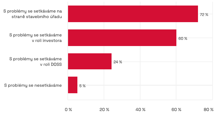 Obsah obrázku text, snímek obrazovky, Písmo, řada/pruh

Popis byl vytvořen automaticky