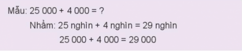 BÀI 63. PHÉP CỘNG TRONG PHẠM VI 100 000HOẠT ĐỘNGBài 1: TínhGiải nhanh:Bài 2: Đặt tính rồi tínhGiải nhanh:Bài 3: Tính nhẩm (theo mẫu)a) 6 000 + 5 000b) 9 000 + 4 000c) 7 000 + 9 000Giải nhanh:a) 6 000 + 5 000 = 11 000b) 9 000 + 4 000 = 13 000c) 7 000 + 9 000 = 16 000Bài 4: Để phục vụ học sinh chuẩn bị vào năm học mới, một cửa hàng đã nhập về 6 500 cuốn sách giáo khoa, 3 860 cuốn sách tham khảo và 8 500 cuốn vở. Hỏi cửa hàng đó đã nhập về tất cả bao nhiêu cuốn sách và vở?Giải nhanh:Tổng số sách và vở cửa hàng đã nhập về là: 6 500 + 3 860 + 8 500 = 18 860 (cuốn)LUYỆN TẬP 3